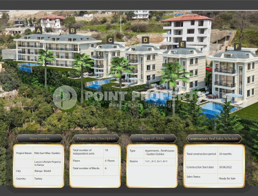 Новая вилла 3+2 в элитном жилом комплексе в районе Кестель-id-1081-фото-3